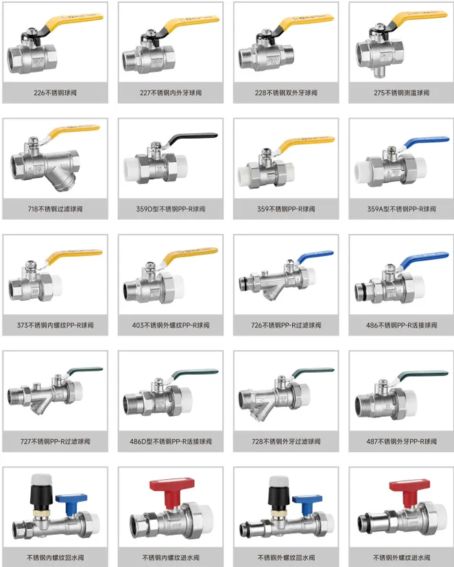 Stainless Steel Valve factory